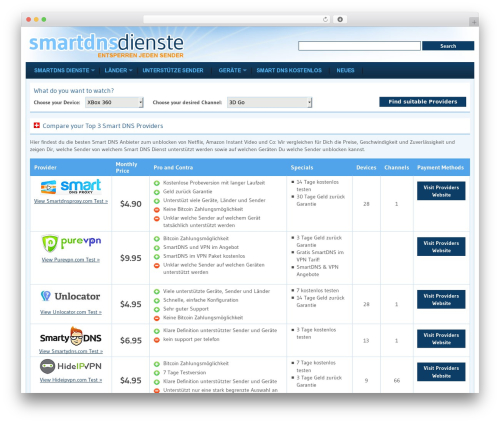 SmartDNSDienste.com WordPress theme - smartdnsdienste.com