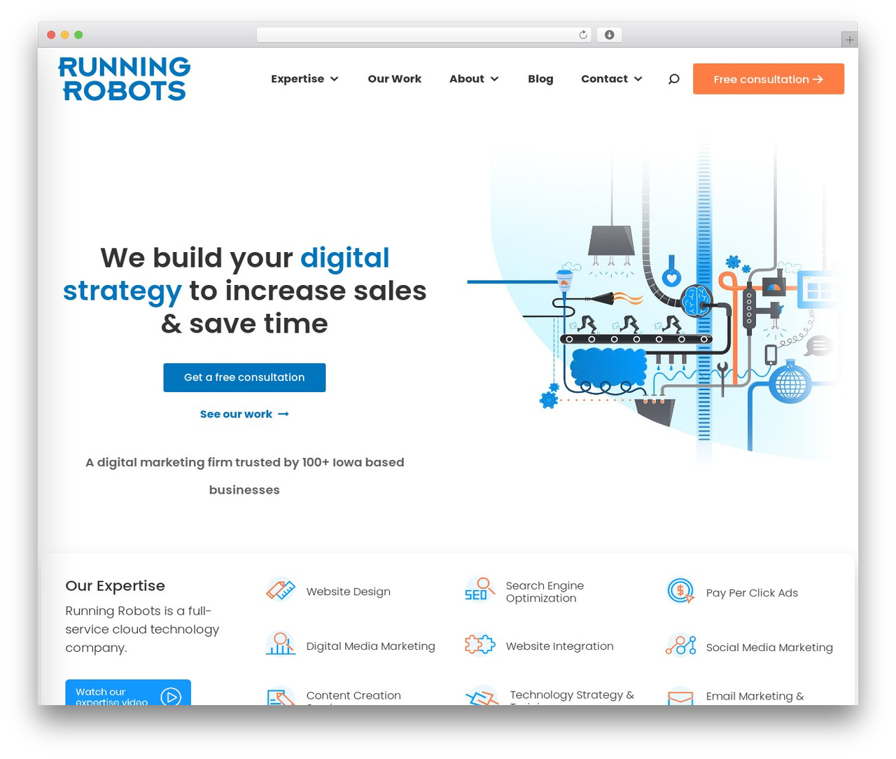 the7dtchild business WordPress theme - runningrobots.com