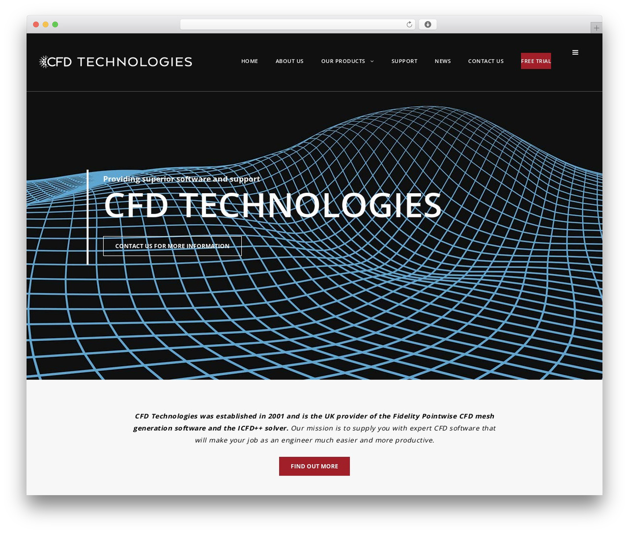Anchro WordPress theme - cfd-technologies.co.uk Anchro WordPress theme - cfd-technologies.co.uk