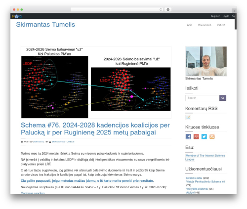 WordPress Poll (cardoza-wordpress-poll) free WordPress plugin - skirmantas-tumelis.lt