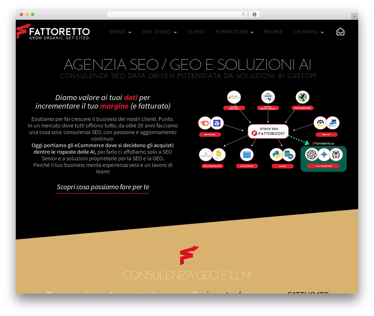 Hello Elementor WordPress ecommerce theme - fattoretto.agency Hello Elementor WordPress ecommerce theme - fattoretto.agency