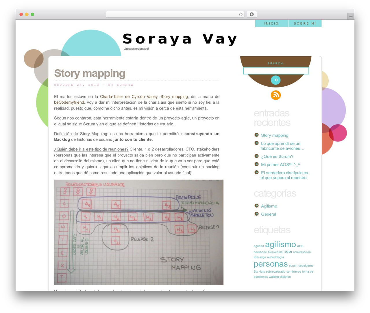 Theme WordPress FreeDream - sorayavay.es