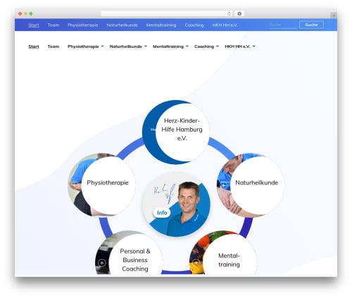AMO Team Showcase (amo-team-showcase) free WordPress plugin - karstenvoss.com