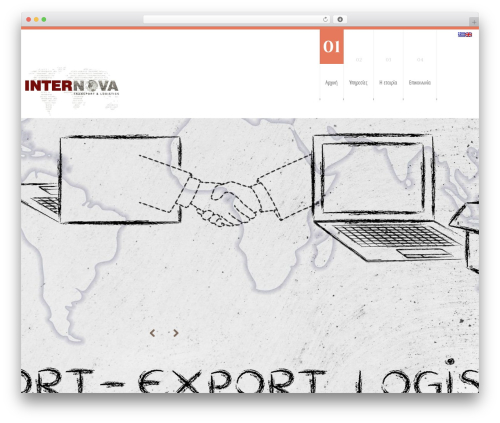 Sitepress multilingual cms 3.6.2 WordPress plugin - internovatrans.gr