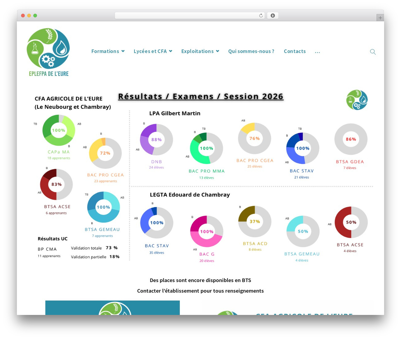 Consor WordPress theme - educagri27.fr