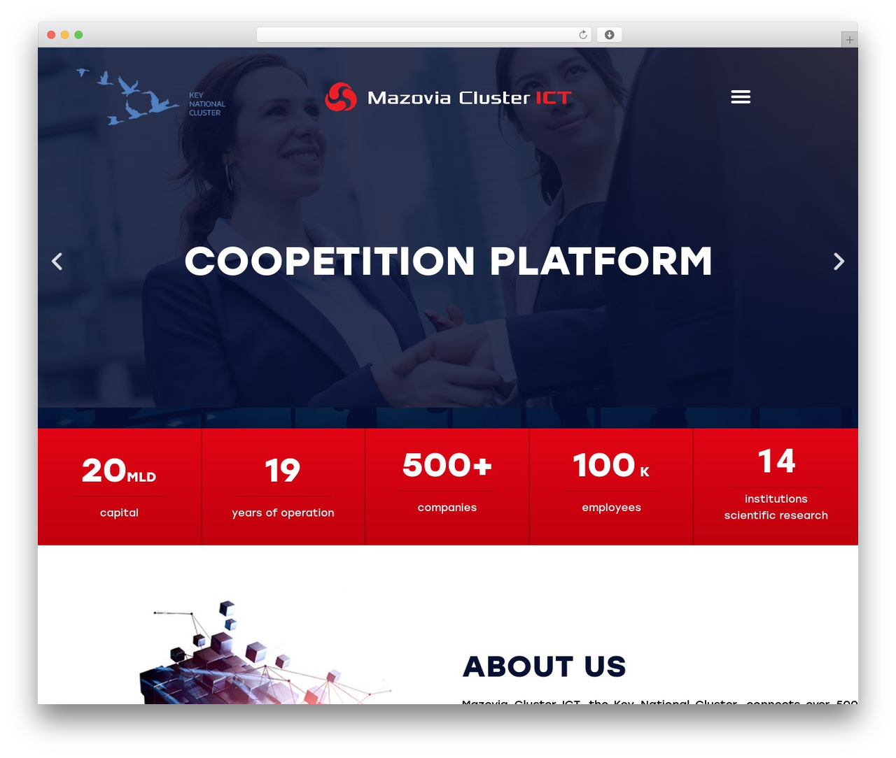 Theme WordPress Hello Elementor - klasterict.pl