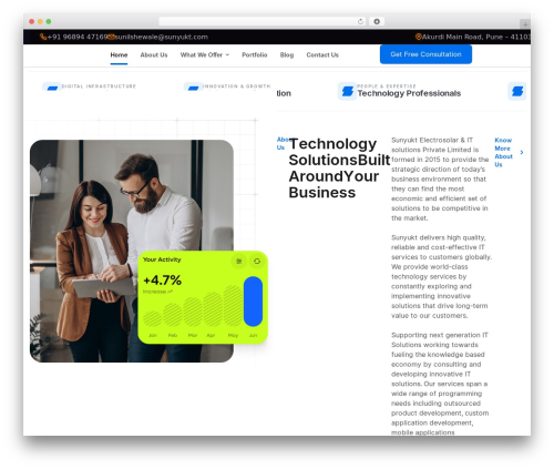 Masterlayer addons for elementor WordPress plugin - sunyukt.com