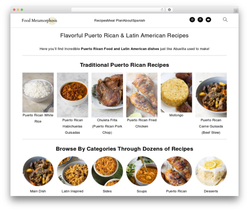Theme WordPress Genesis - foodmetamorphosis.com