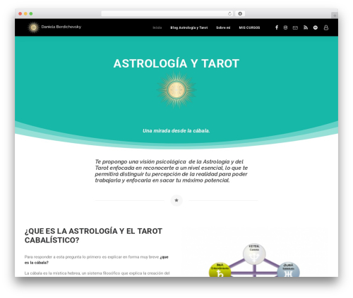 Sensei pro WordPress plugin - danielaberdichevsky.com
