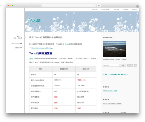 WP-Print (wp-print) free WordPress plugin - vixual.net WP-Print (wp-print) free WordPress plugin - vixual.net