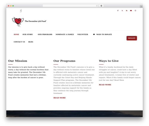 Woocommerce lottery WordPress plugin - december5th.org