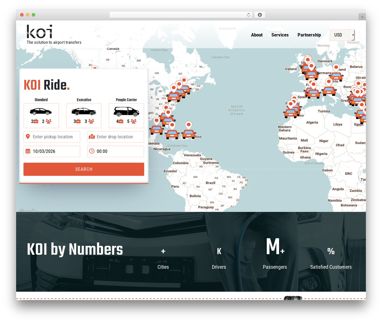 Gordon Mackay Default Theme theme WordPress - www.koiride.com