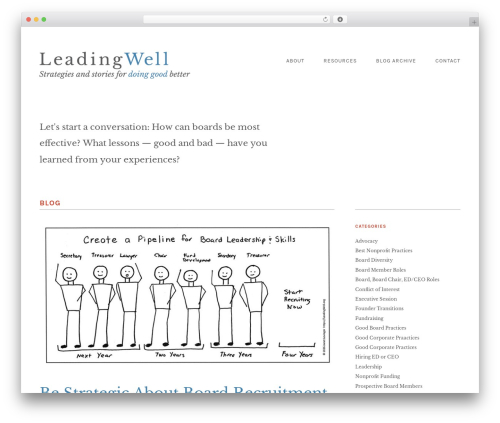 Qua theme WordPress - leadingwell.org