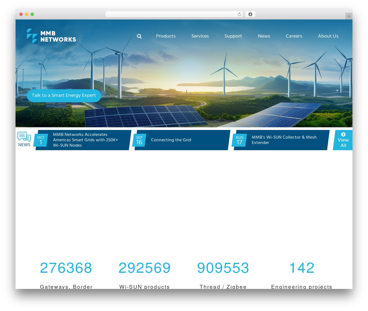 WordPress theme Zero - mmbnetworks.com WordPress theme Zero - mmbnetworks.com