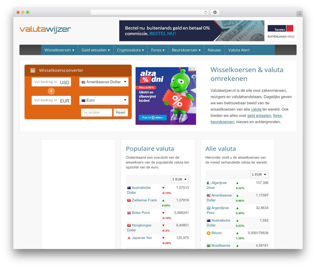 Responsive Pro theme WordPress - valutawijzer.nl