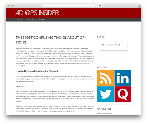 Suits – WordPress.com WordPress theme - optionbulb.com