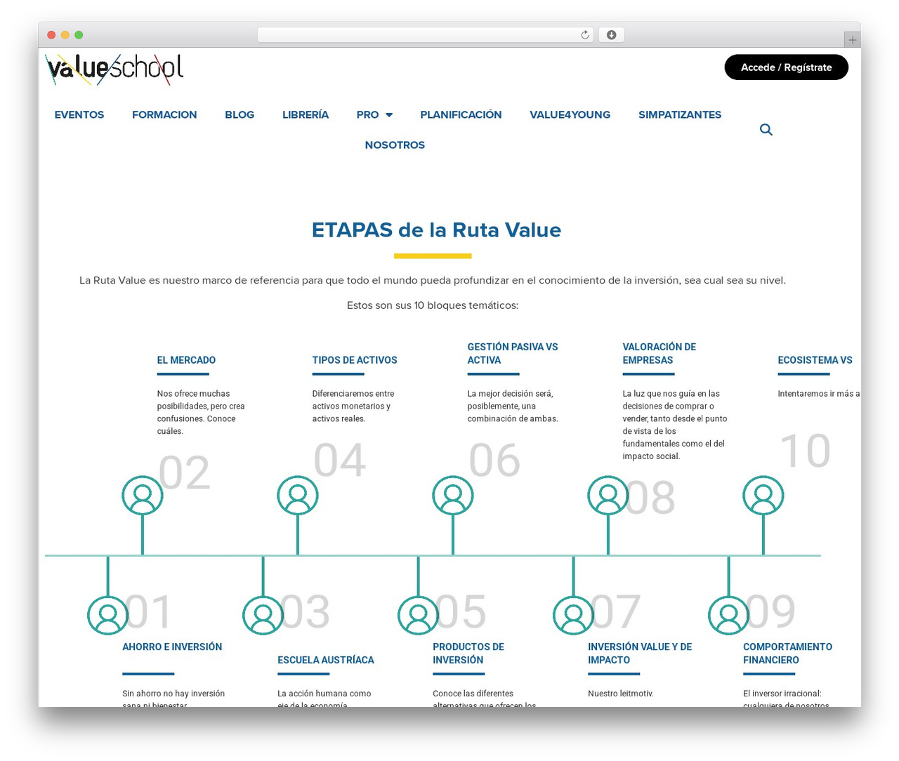 Hello Elementor WP theme - valueschool.es Hello Elementor WP theme - valueschool.es