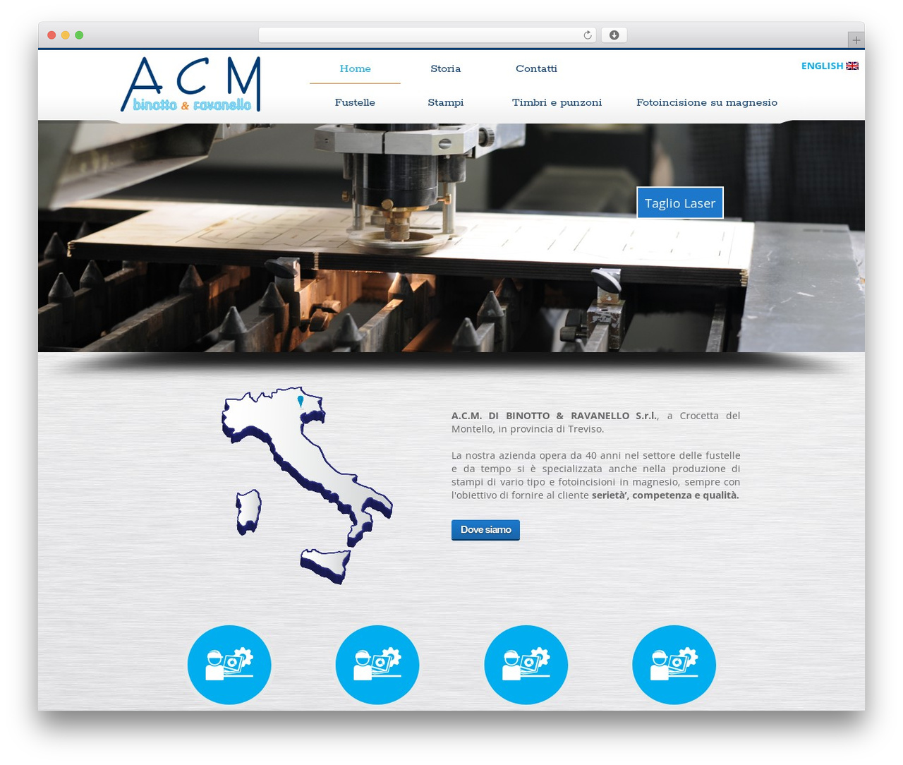 Circle LITE WordPress theme - fustellificio.com