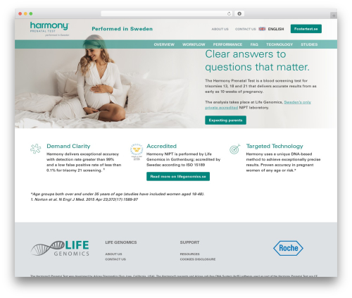 Theme WordPress Harmony theme - nipt.se