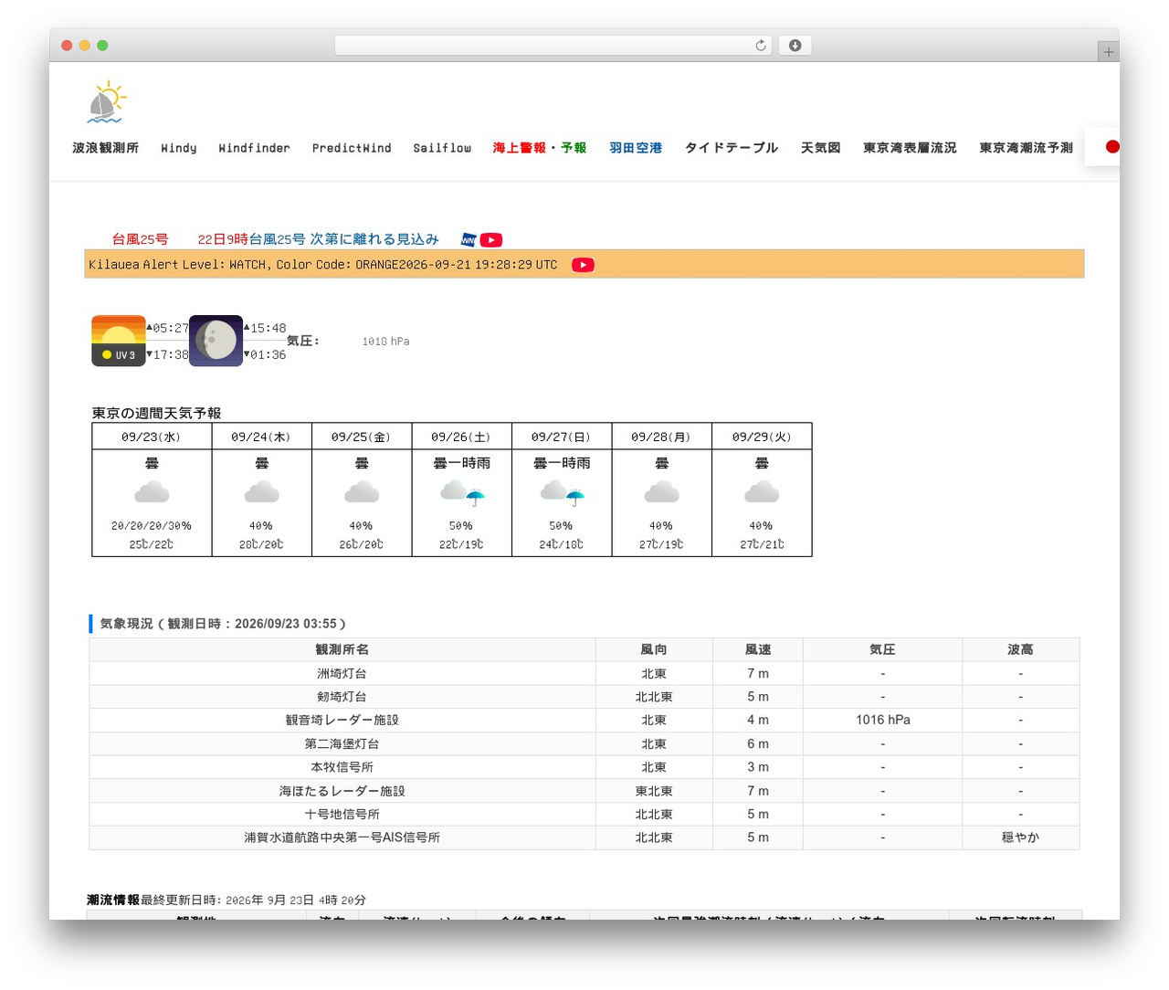Theme WordPress Lightning - asumigaoka.net