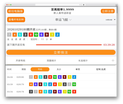 Vidbots WordPress theme - neoslearning.com