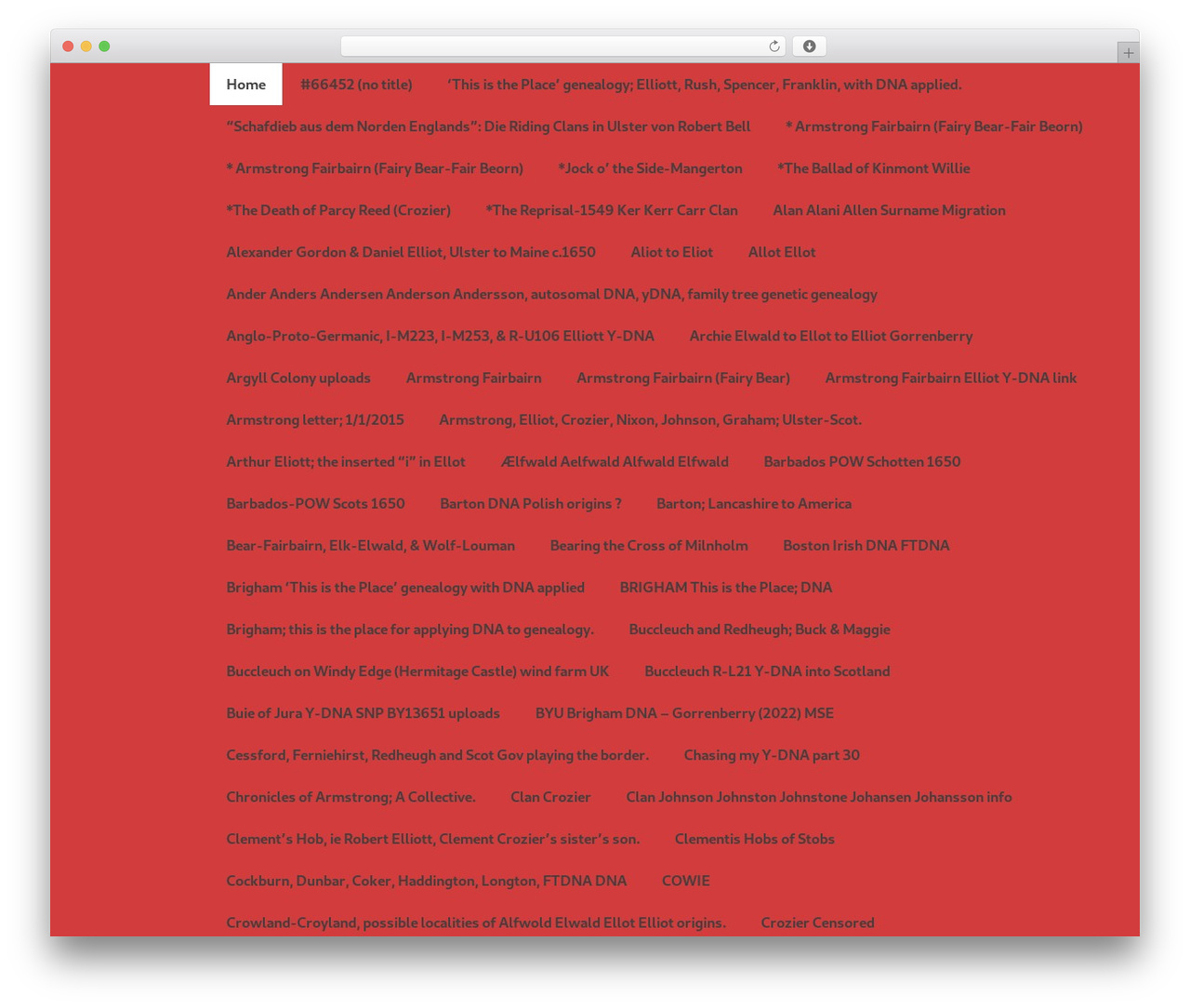 Responsive theme WordPress free - gorrenberry.com Responsive theme WordPress free - gorrenberry.com