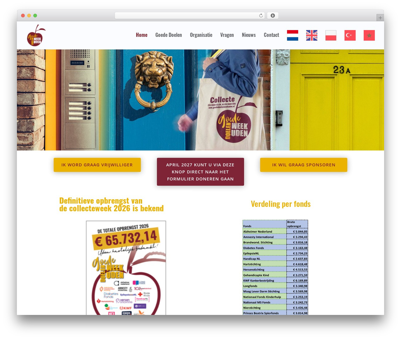 Divi WordPress theme - goededoelenweekuden.nl