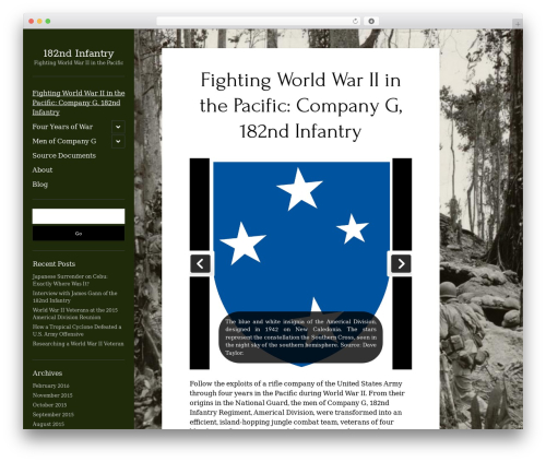 Author pro WordPress plugin - 182ndinfantry.org