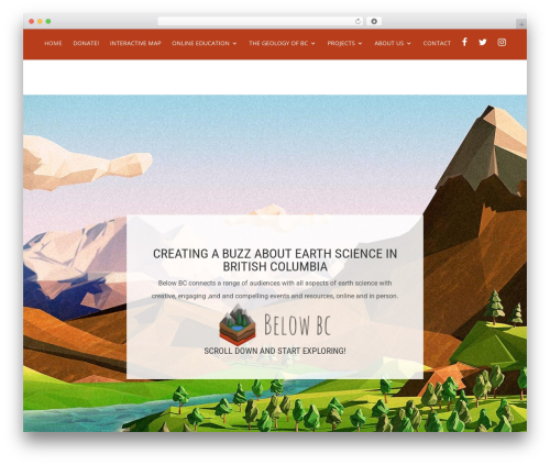 Fwdzoomer WordPress plugin - bbcga.com
