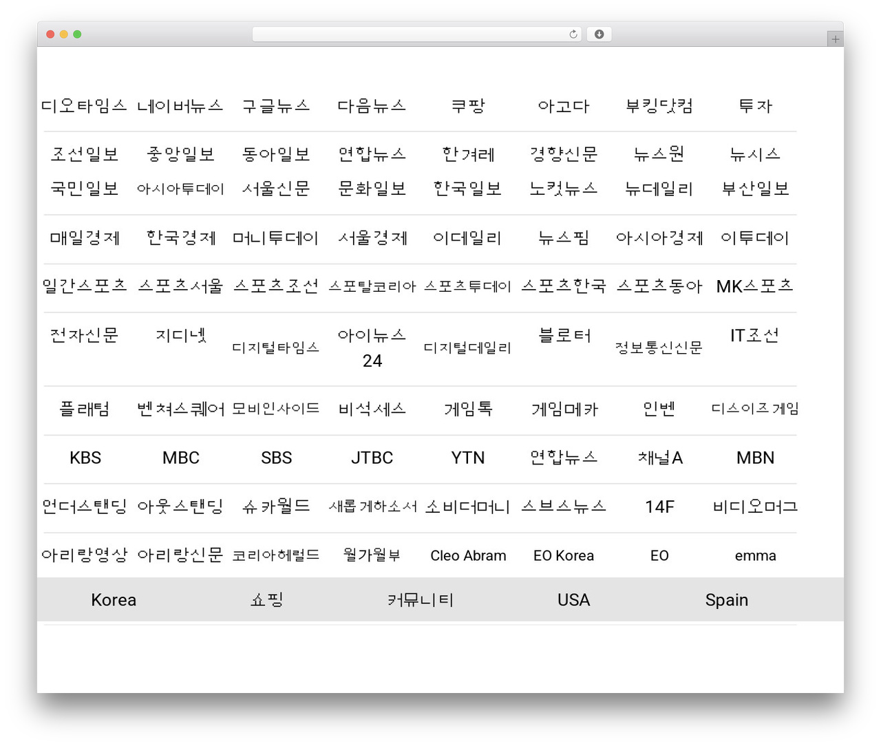 WordPress theme Hello Elementor - obun.net WordPress theme Hello Elementor - obun.net