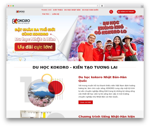 Current date WordPress plugin - duhockokoro.com