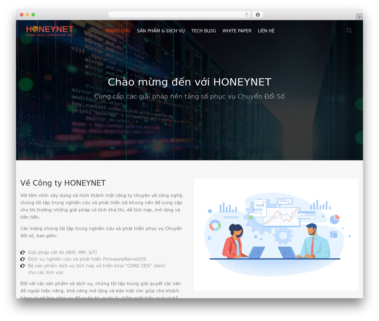 CiyaShop WordPress store theme - honeynet.vn