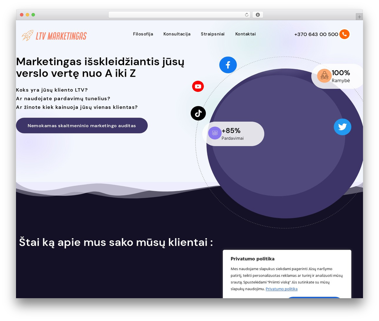 Hello Elementor WordPress theme - ltvmarketingas.lt Hello Elementor WordPress theme - ltvmarketingas.lt
