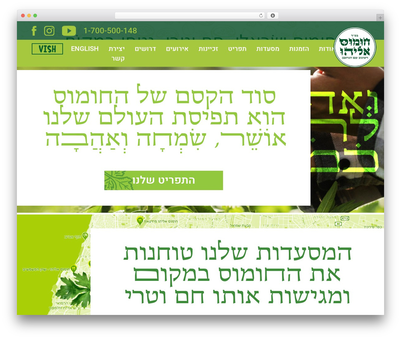 WP Bootstrap Starter WordPress theme - humus-eli-yahoo.com