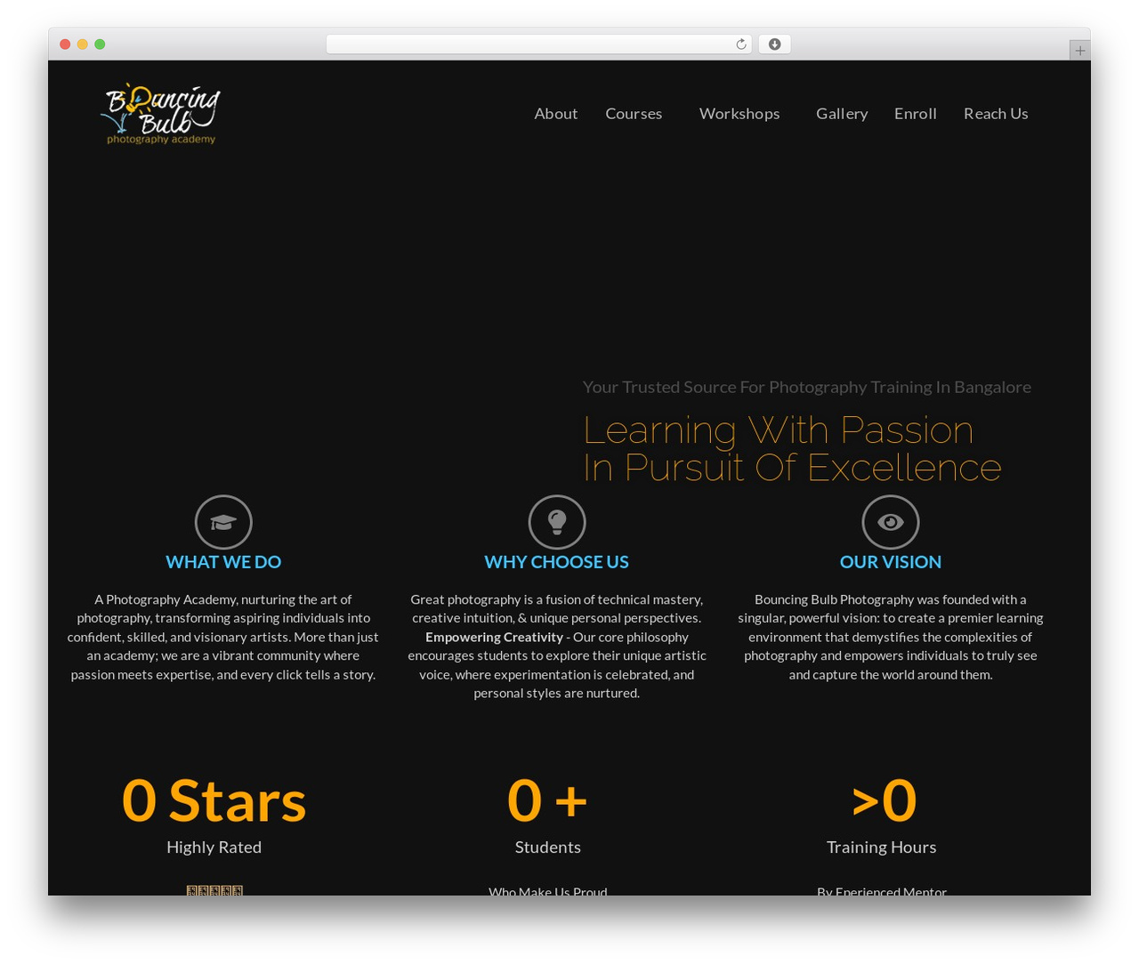 WordPress theme OceanWP - bouncingbulb.com WordPress theme OceanWP - bouncingbulb.com