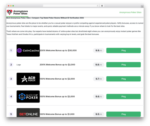 Stay updated WordPress plugin - anonymouspokersites.com