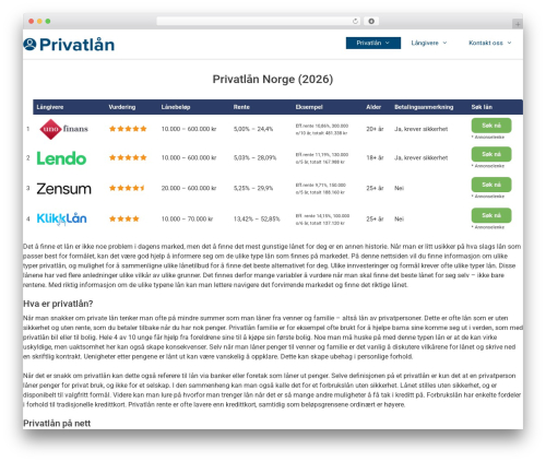 Analytics Insights for Google Analytics 4 (AIWP) (analytics-insights) free WordPress plugin - privatlan.net Analytics Insights for Google Analytics 4 (AIWP) (analytics-insights) free WordPress plugin - privatlan.net
