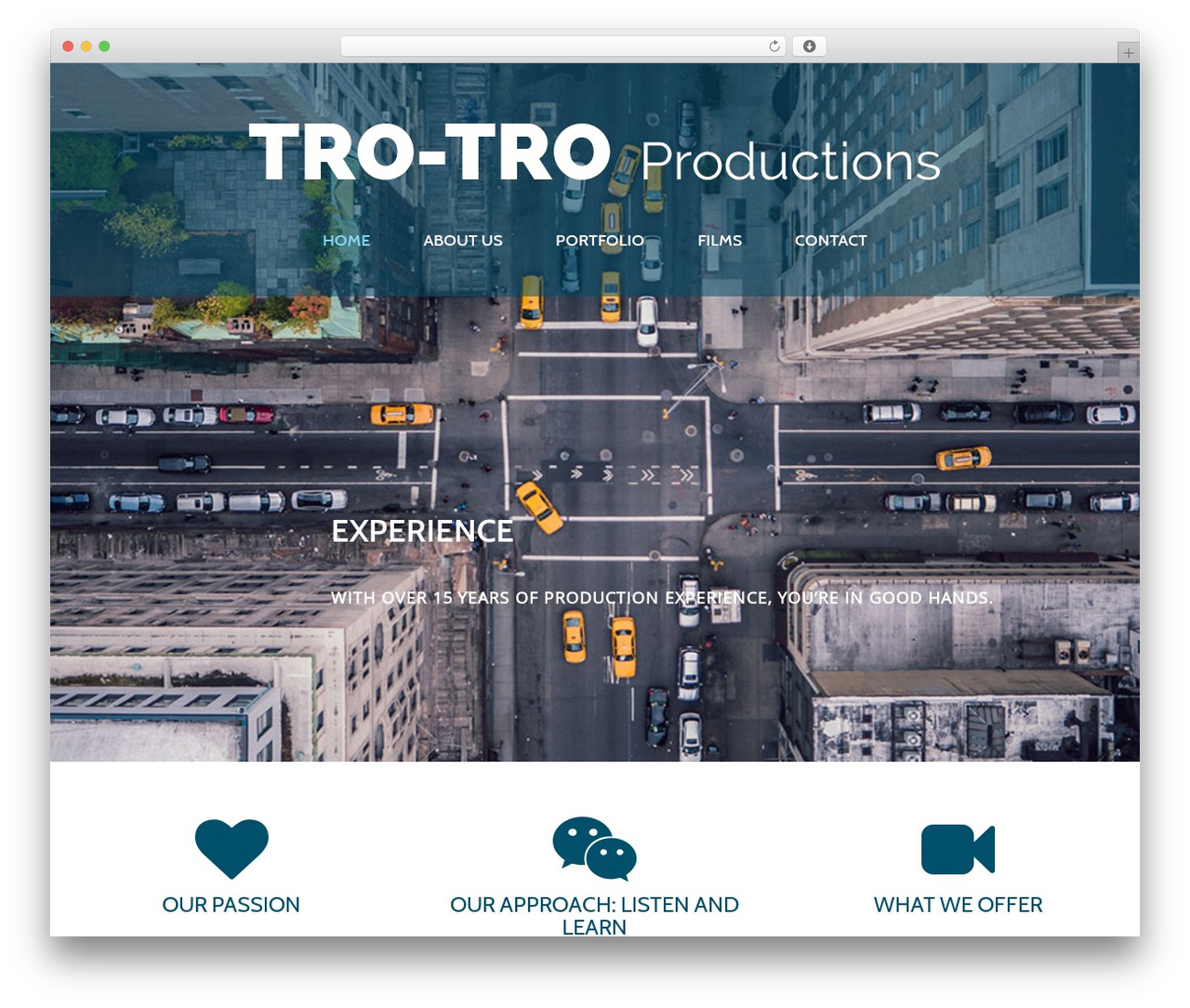 Cherry Framework WordPress theme - trotroproductions.com