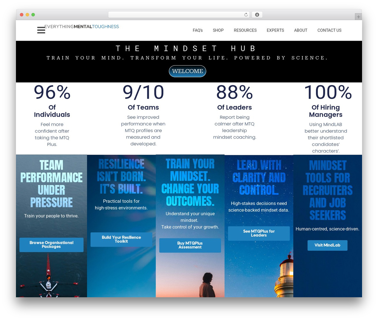 WordPress theme Hello Elementor - everythingmentaltoughness.com WordPress theme Hello Elementor - everythingmentaltoughness.com