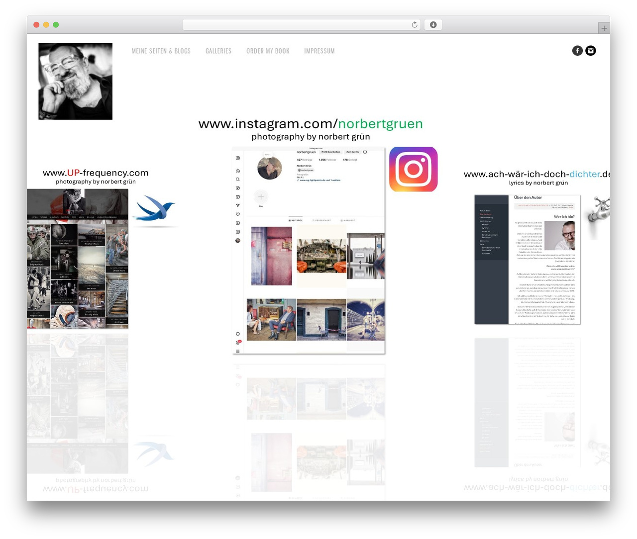 Core theme WordPress - norbert-gruen.com Core theme WordPress - norbert-gruen.com