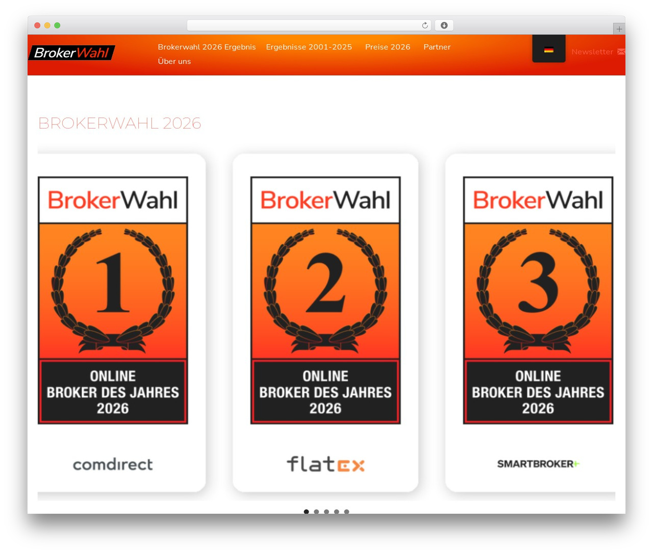 WordPress theme Page Builder Framework - Child - brokerwahl.de