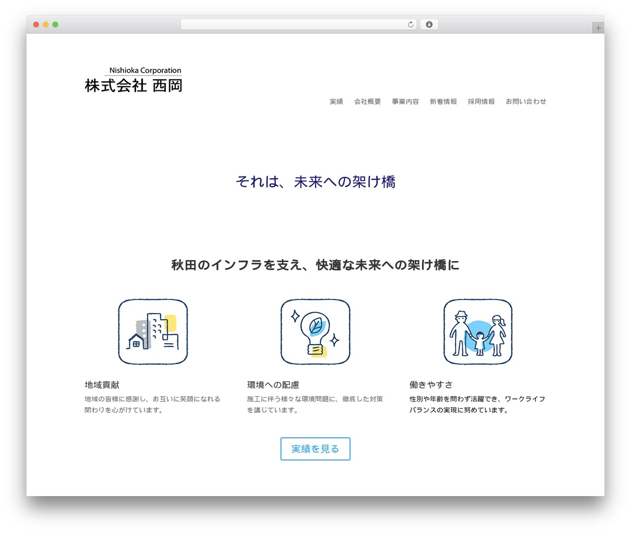 Divi theme WordPress - nishioka-construction.com Divi theme WordPress - nishioka-construction.com