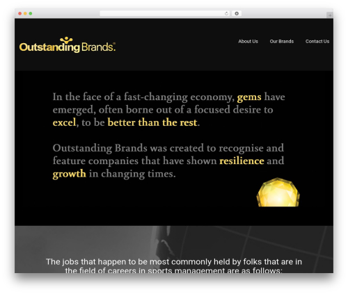 Cherry rank WordPress plugin - outstandingbrands.com