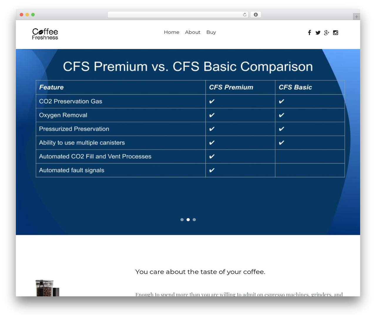 Cherry Framework WordPress theme - coffeefreshness.com