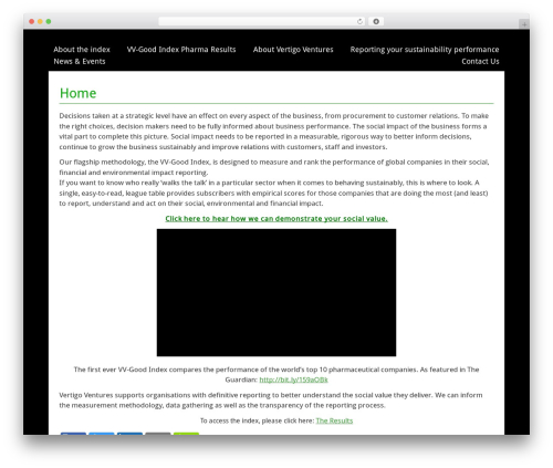 Professional Social Sharing Buttons, Icons & Related Posts – Shareaholic (shareaholic) free WordPress plugin - vvgoodindex.com