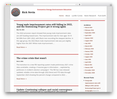 Pws core WordPress plugin - ricknevin.com