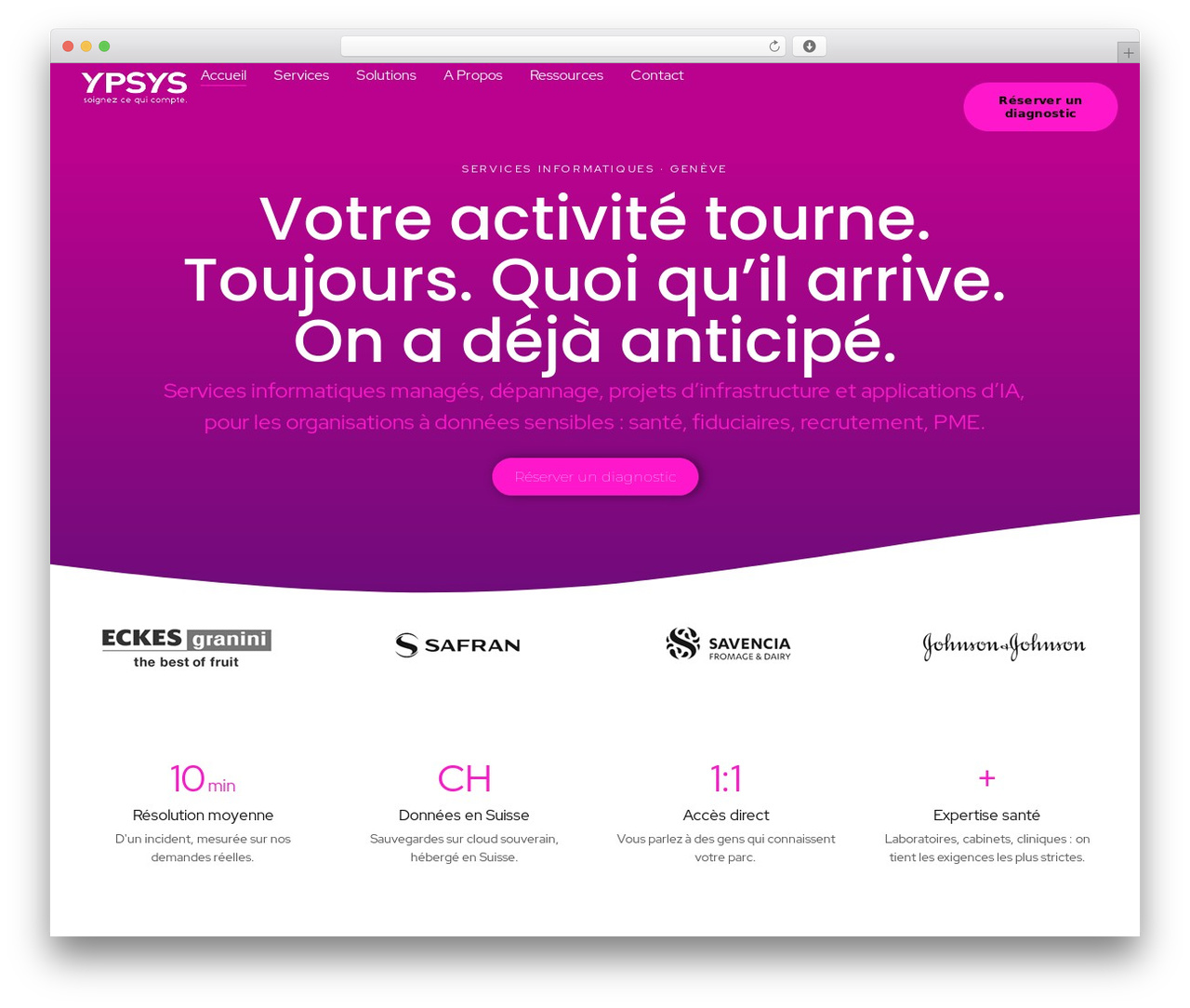 WordPress theme Starter template - ypsys.com