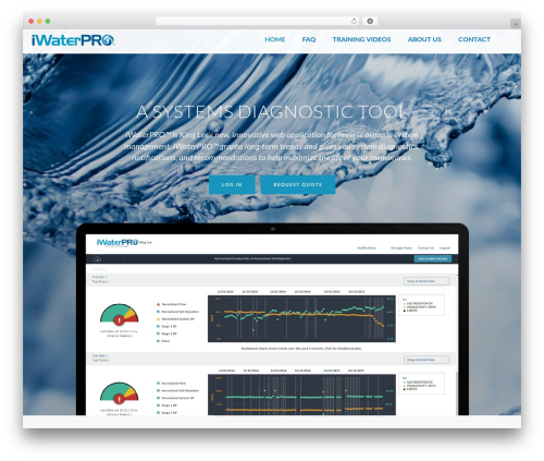 Funky shortcodes WordPress plugin - iwaterpro.com