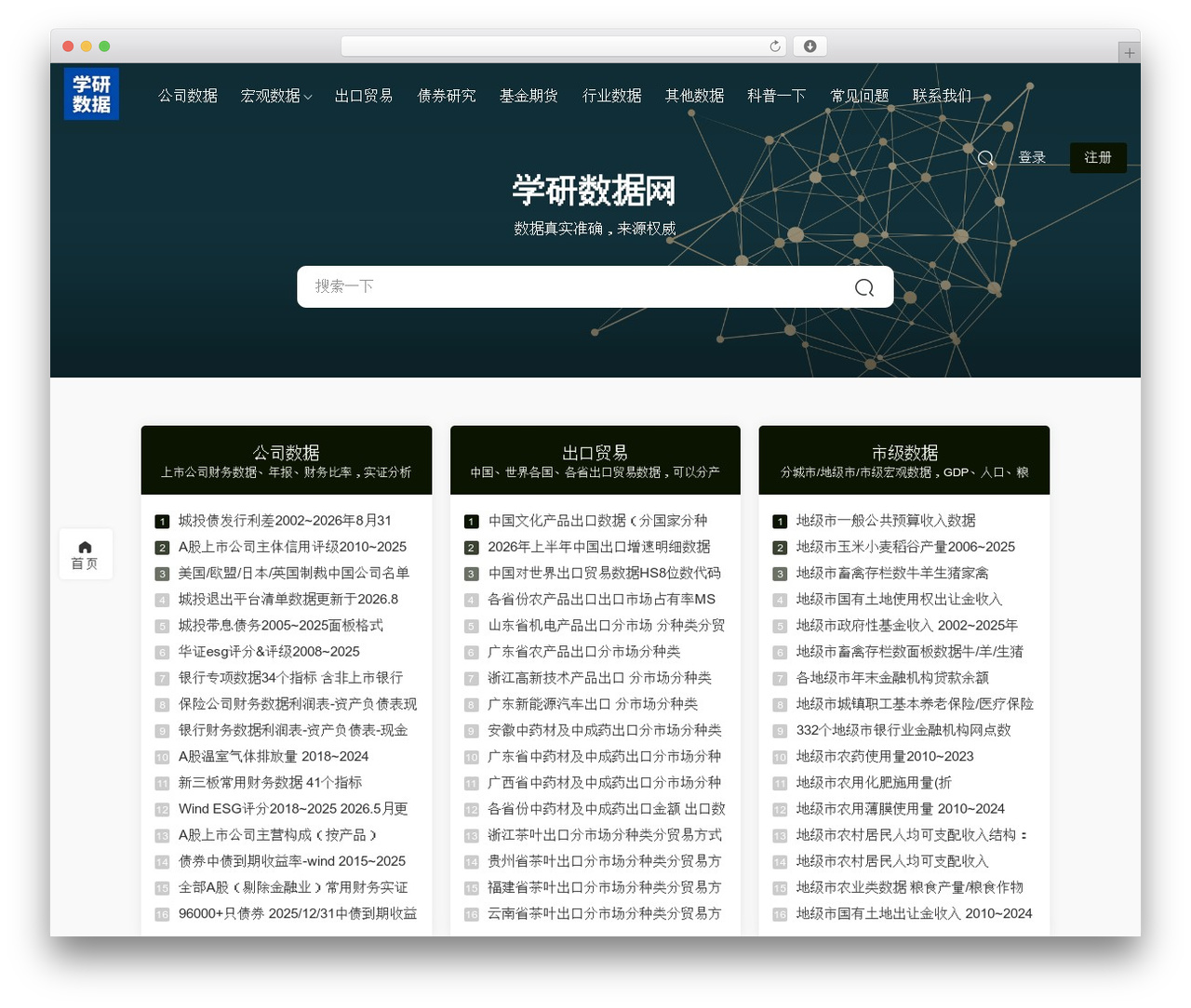 Theme WordPress Modown - xueyandata.com
