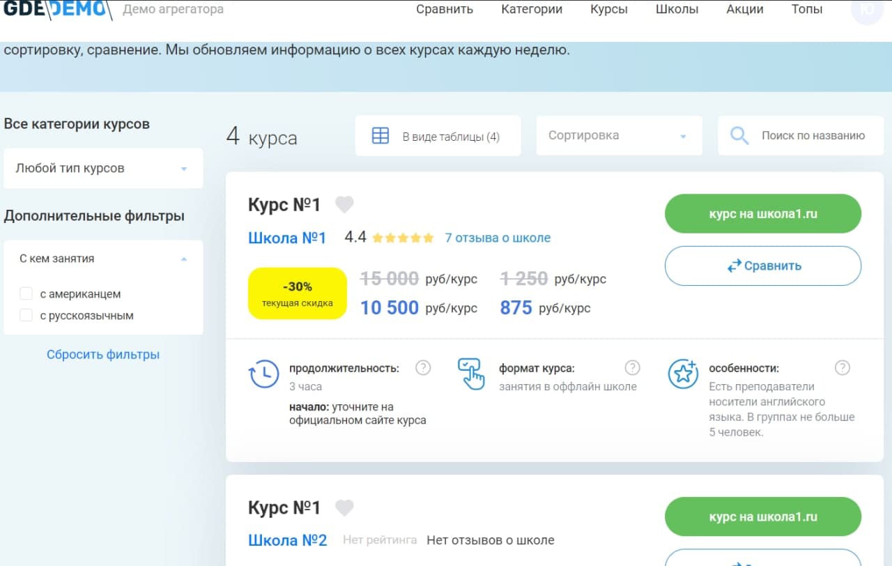 Agregators theme best WordPress theme